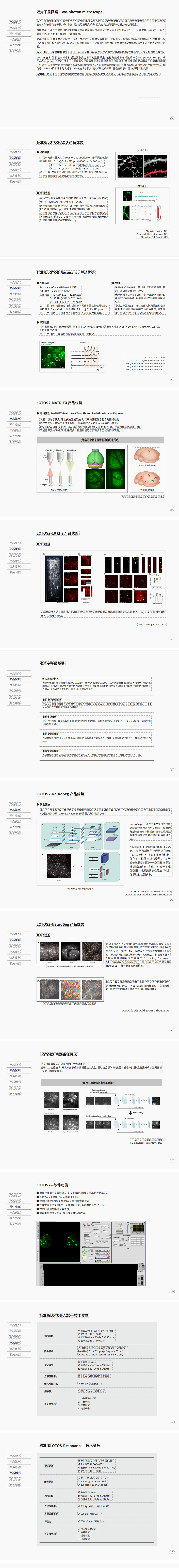 标准版LOTOS-AOD双光子显微镜(图1)