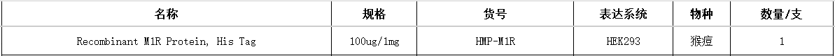 Recombinant M1R Protein, His Tag(图1)