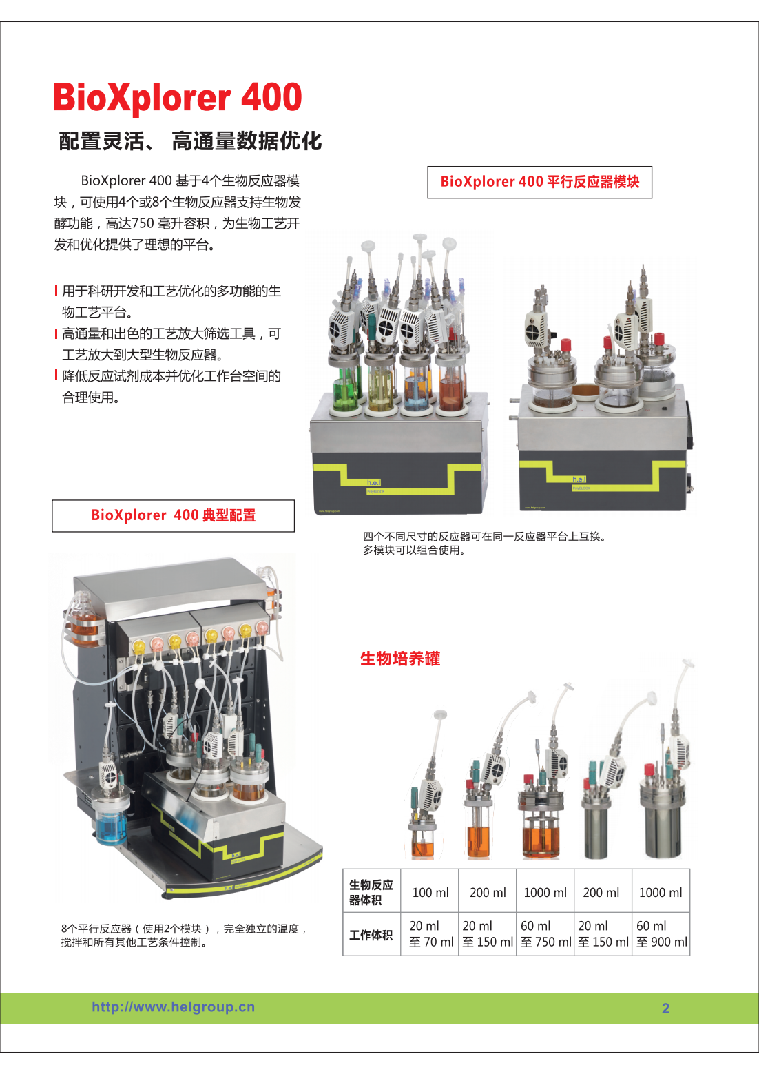 BioXplorer 400生物反应器(图1)