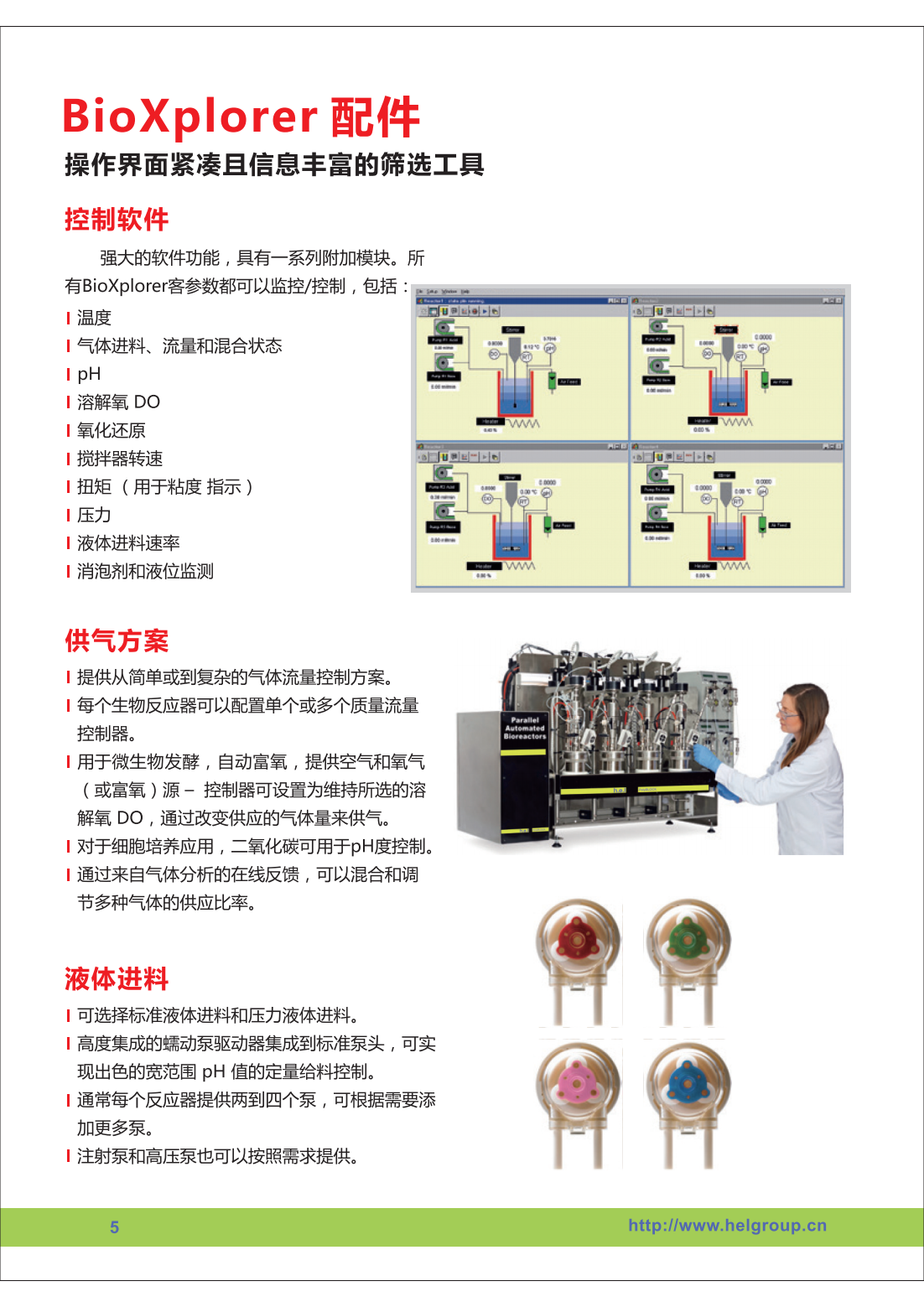 BioXplorer100高通量的生物过程筛选系统(图3)
