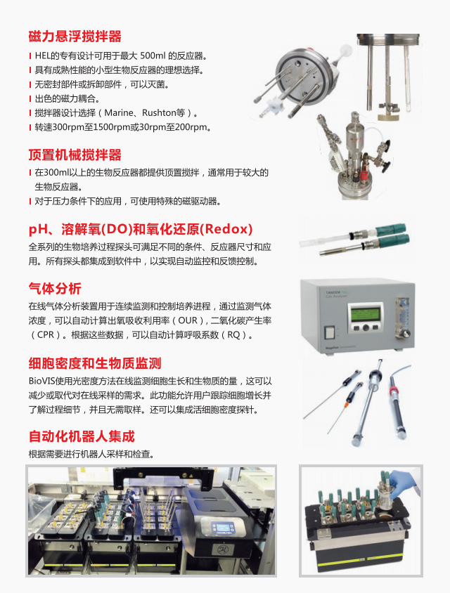BioXplorer系列高压生物反应器(图5)
