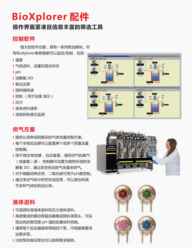 BioXplorer系列高压生物反应器(图4)