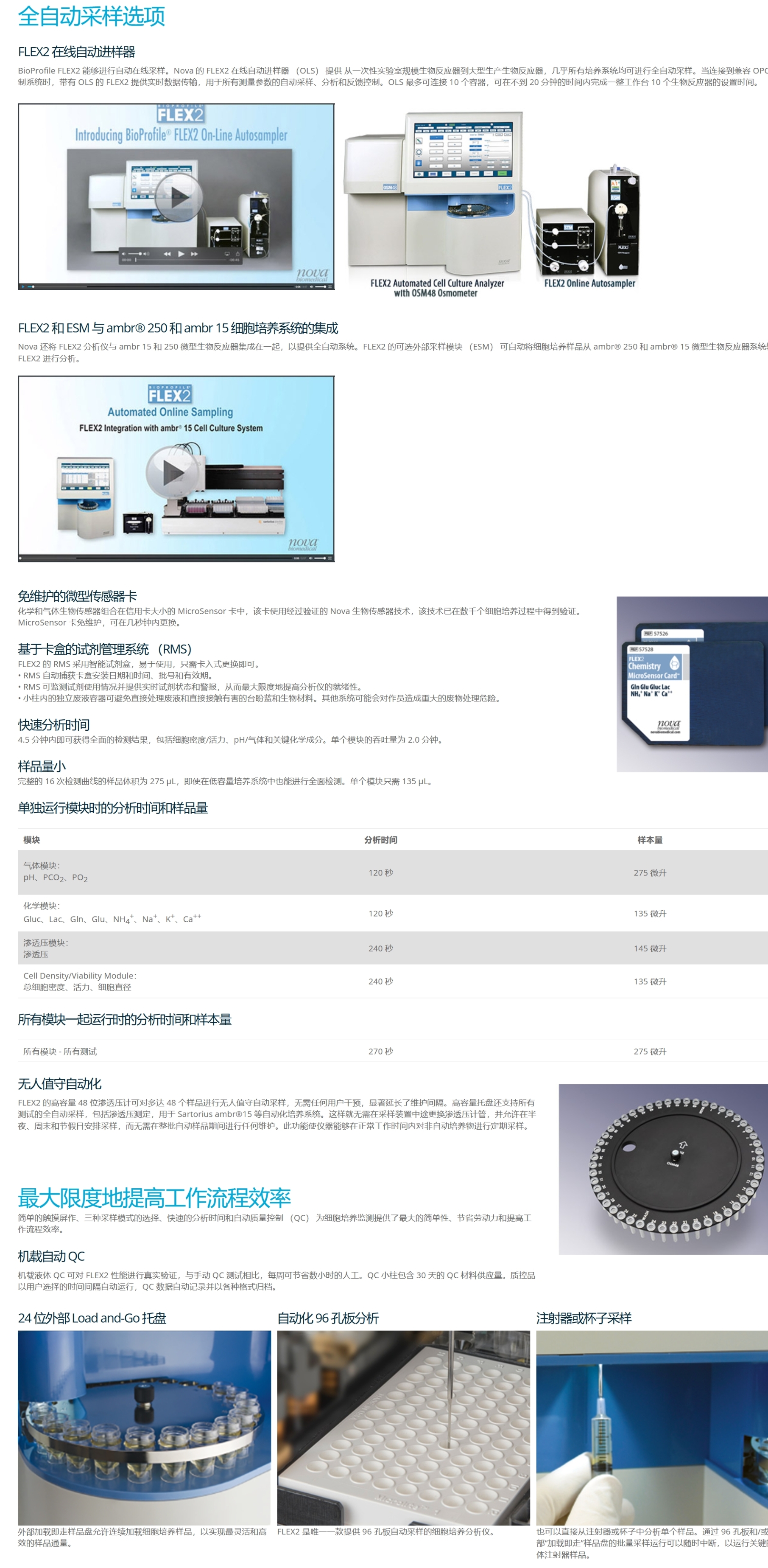 BioProfile FLEX2自动化细胞培养分析仪(图1)