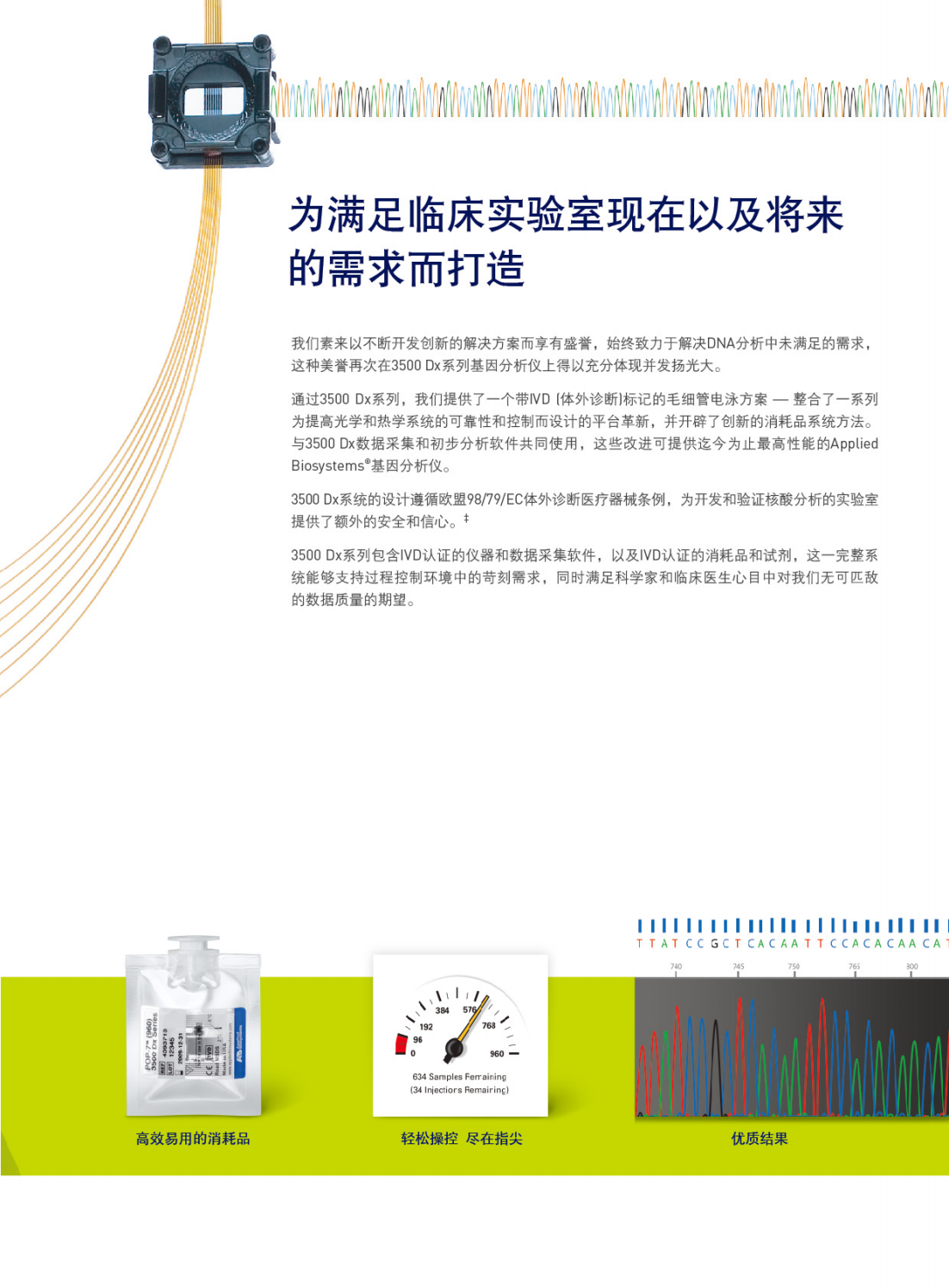3500Dx型基因分析仪(图2)