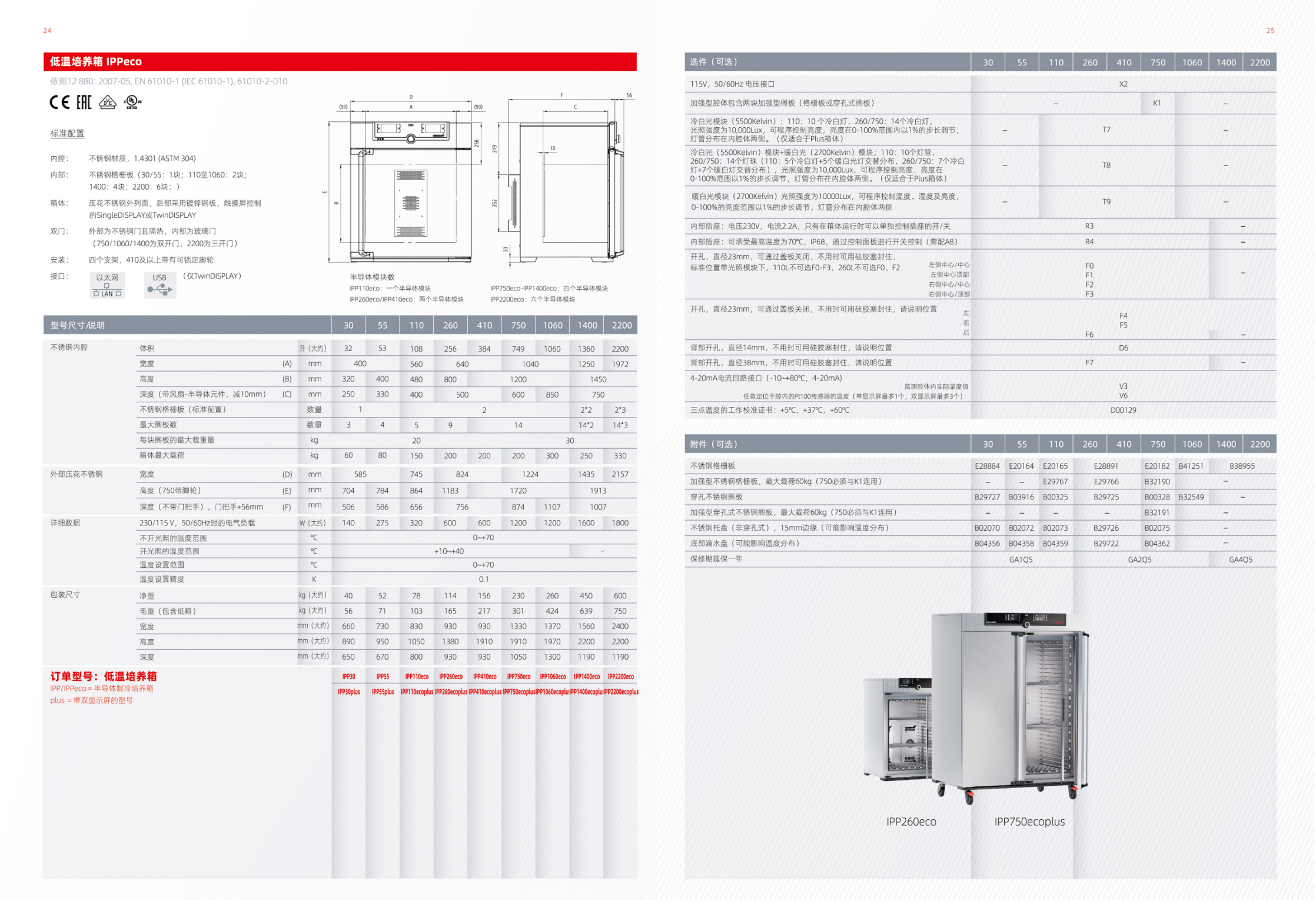 IPP750ecoplus-低温培养箱(图2)