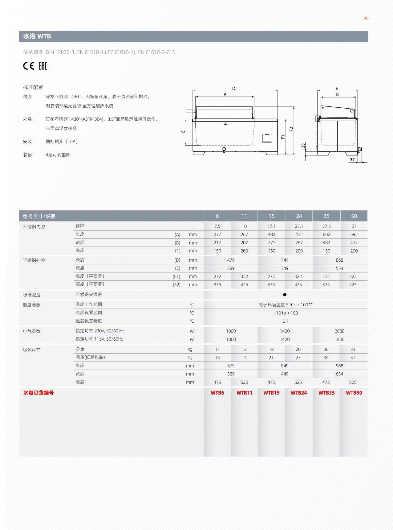 WTB50-水浴(图1)